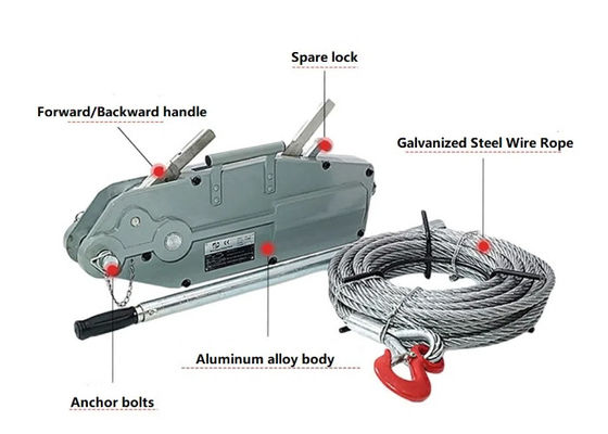 Bobina Para Tendido De Cables Con Rodillo De Acero - Z-KVR 171m - Jakob